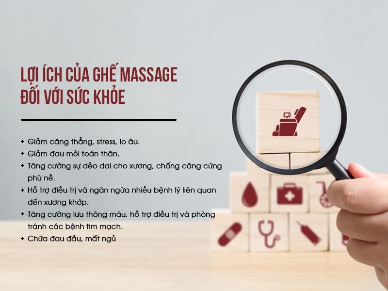 5 câu hỏi phổ biến nhất về ghế massage toàn thân
